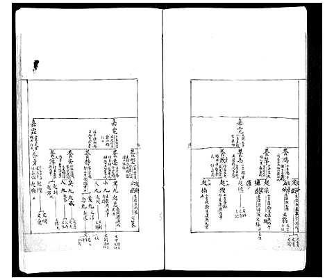 [谢]谢氏族谱 (江苏) 谢氏家谱_一.pdf