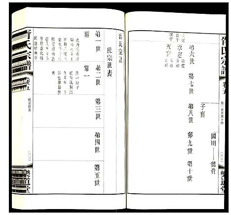 [胥]胥氏宗谱 (江苏) 胥氏家谱_五.pdf