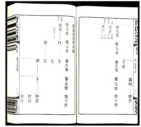 [胥]胥氏宗谱 (江苏) 胥氏家谱_六.pdf