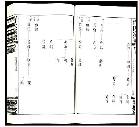 [胥]胥氏宗谱 (江苏) 胥氏家谱_七.pdf