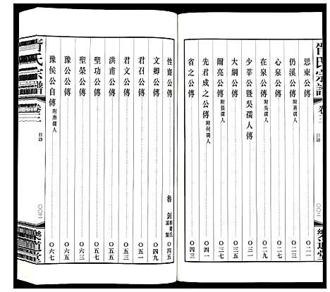 [胥]胥氏宗谱_9卷首1卷 (江苏) 胥氏家谱_三.pdf