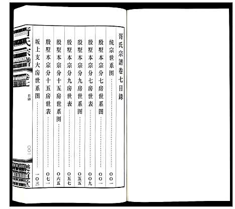 [胥]胥氏宗谱_9卷首1卷 (江苏) 胥氏家谱_七.pdf