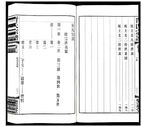 [胥]胥氏宗谱_9卷首1卷 (江苏) 胥氏家谱_七.pdf