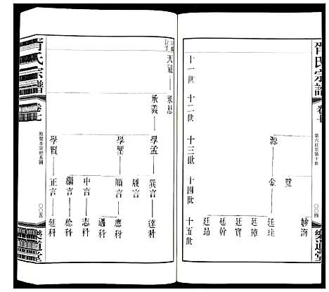 [胥]胥氏宗谱_9卷首1卷 (江苏) 胥氏家谱_七.pdf