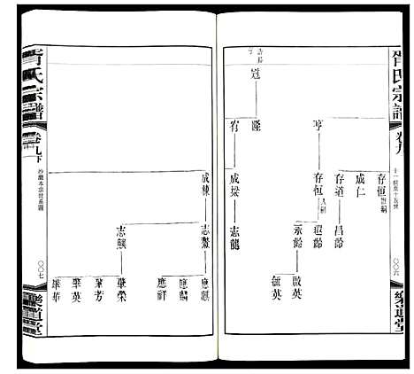 [胥]胥氏宗谱_9卷首1卷 (江苏) 胥氏家谱_十一.pdf