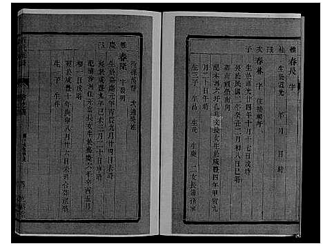 [胥]胥氏族谱_4卷 (江苏) 胥氏家谱_四.pdf