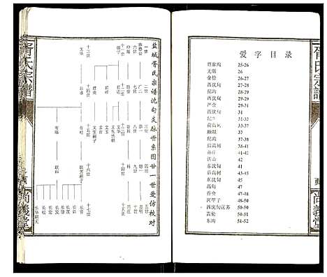 [胥]盐城胥氏宗谱 (江苏) 盐城胥氏家谱_一.pdf