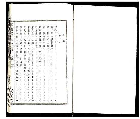 [胥]盐城胥氏宗谱 (江苏) 盐城胥氏家谱_三.pdf