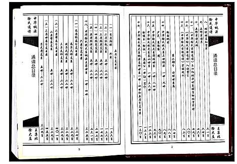 [徐]中华桃源徐氏通谱_不分卷 (江苏) 中华桃源徐氏通谱.pdf