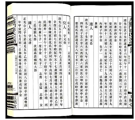 [徐]大墻门徐氏宗谱 (江苏) 大墻门徐氏家谱_四.pdf