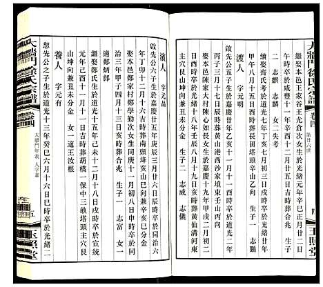 [徐]大墻门徐氏宗谱 (江苏) 大墻门徐氏家谱_四.pdf