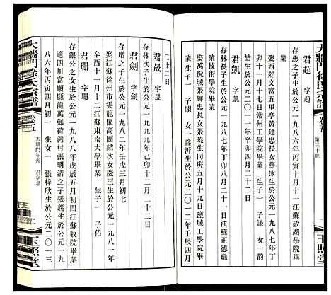 [徐]大墻门徐氏宗谱 (江苏) 大墻门徐氏家谱_五.pdf