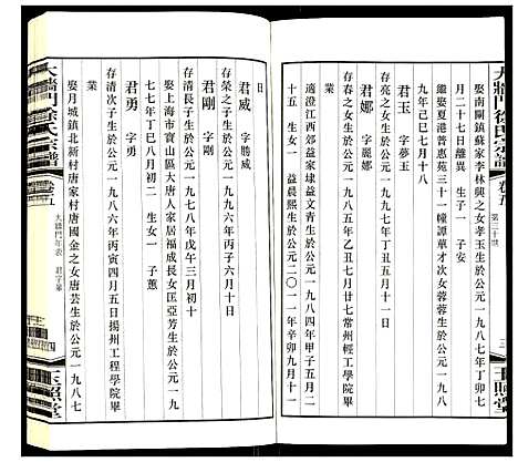 [徐]大墻门徐氏宗谱 (江苏) 大墻门徐氏家谱_五.pdf