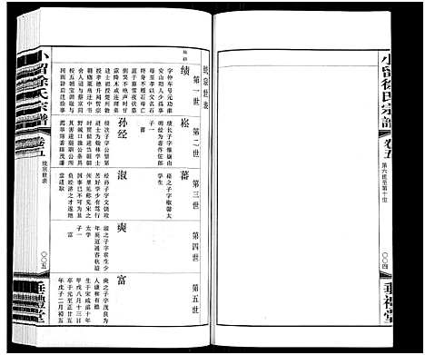 [徐]小留徐氏宗谱_19卷-Xiao Liu Xu Shi (江苏) 小留徐氏家谱_五.pdf