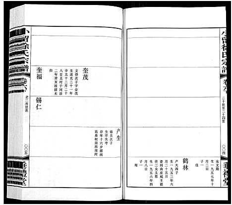 [徐]小留徐氏宗谱_19卷-Xiao Liu Xu Shi (江苏) 小留徐氏家谱_七.pdf