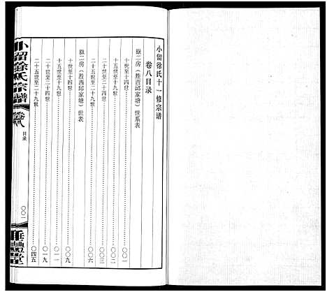 [徐]小留徐氏宗谱_19卷-Xiao Liu Xu Shi (江苏) 小留徐氏家谱_九.pdf