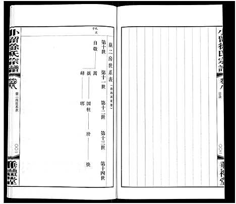 [徐]小留徐氏宗谱_19卷-Xiao Liu Xu Shi (江苏) 小留徐氏家谱_九.pdf