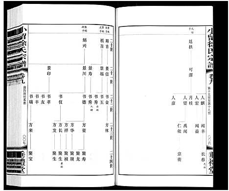 [徐]小留徐氏宗谱_19卷-Xiao Liu Xu Shi (江苏) 小留徐氏家谱_十.pdf