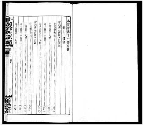 [徐]小留徐氏宗谱_19卷-Xiao Liu Xu Shi (江苏) 小留徐氏家谱_十四.pdf