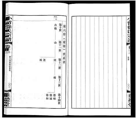 [徐]小留徐氏宗谱_19卷-Xiao Liu Xu Shi (江苏) 小留徐氏家谱_十四.pdf