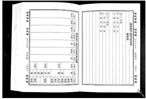 [徐]徐氏宗谱 (江苏) 徐氏家谱_五.pdf