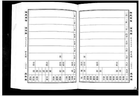 [徐]徐氏宗谱 (江苏) 徐氏家谱_五.pdf