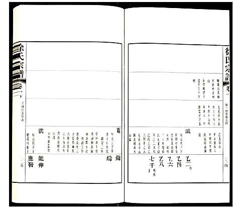 [徐]徐氏宗谱 (江苏) 徐氏家谱_二.pdf