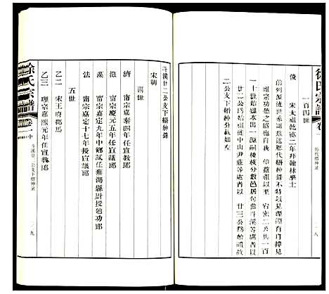 [徐]徐氏宗谱 (江苏) 徐氏家谱_三.pdf