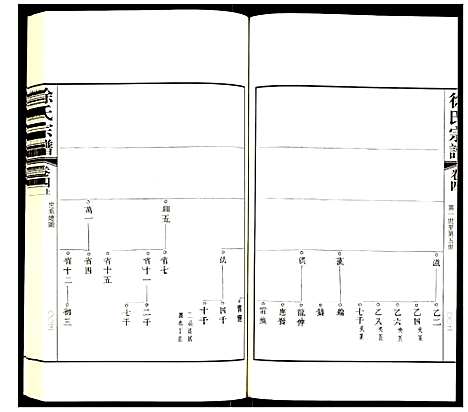 [徐]徐氏宗谱 (江苏) 徐氏家谱_九.pdf