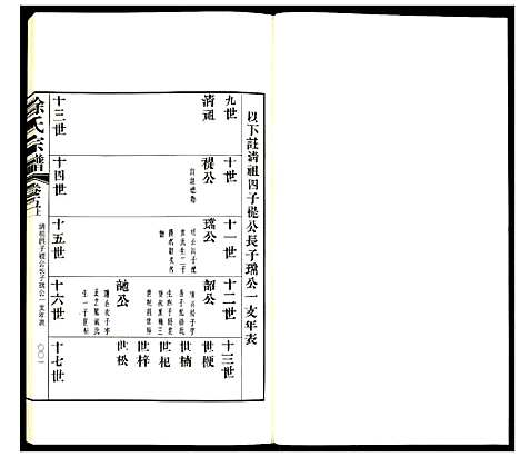 [徐]徐氏宗谱 (江苏) 徐氏家谱_十二.pdf