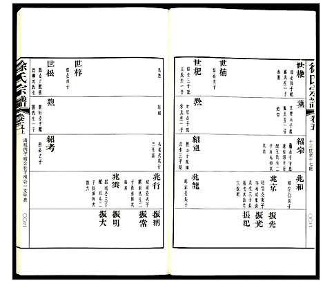 [徐]徐氏宗谱 (江苏) 徐氏家谱_十二.pdf