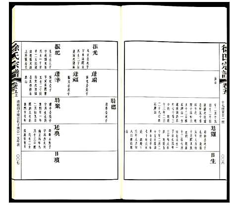 [徐]徐氏宗谱 (江苏) 徐氏家谱_十二.pdf