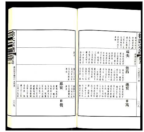 [徐]徐氏宗谱 (江苏) 徐氏家谱_十三.pdf