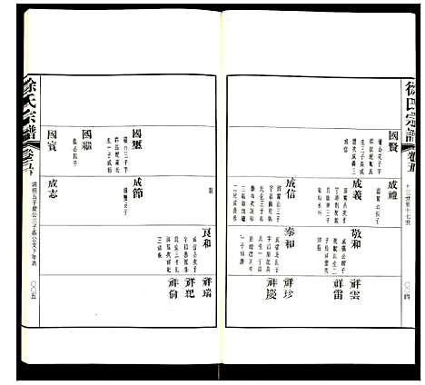 [徐]徐氏宗谱 (江苏) 徐氏家谱_十四.pdf