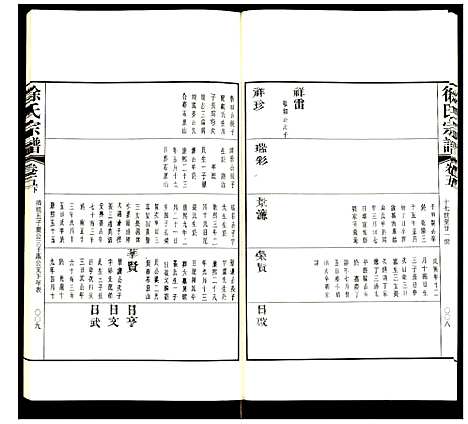 [徐]徐氏宗谱 (江苏) 徐氏家谱_十四.pdf