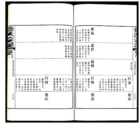 [徐]徐氏宗谱 (江苏) 徐氏家谱_十七.pdf