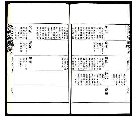 [徐]徐氏宗谱 (江苏) 徐氏家谱_十七.pdf