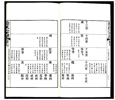 [徐]徐氏宗谱 (江苏) 徐氏家谱_十八.pdf