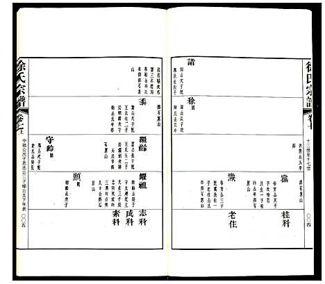 [徐]徐氏宗谱 (江苏) 徐氏家谱_十八.pdf