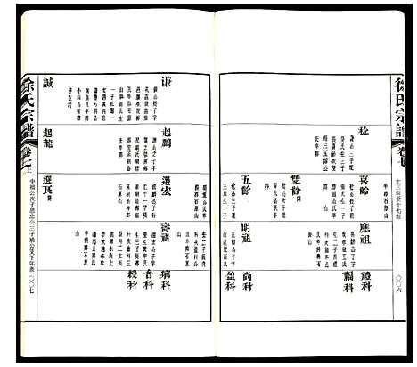 [徐]徐氏宗谱 (江苏) 徐氏家谱_十八.pdf