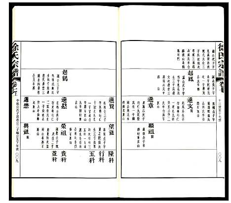 [徐]徐氏宗谱 (江苏) 徐氏家谱_十八.pdf