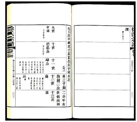 [徐]徐氏宗谱 (江苏) 徐氏家谱_十九.pdf