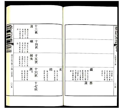 [徐]徐氏宗谱 (江苏) 徐氏家谱_十九.pdf