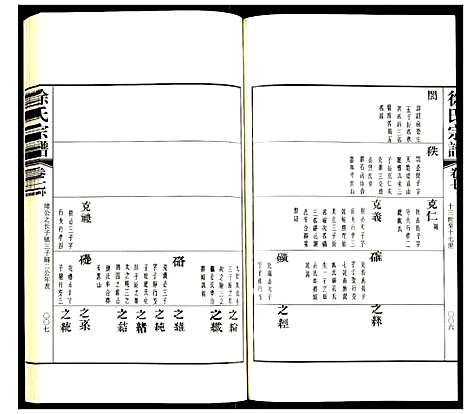 [徐]徐氏宗谱 (江苏) 徐氏家谱_十九.pdf