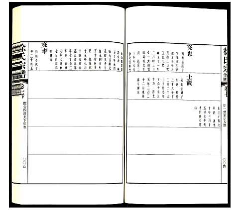 [徐]徐氏宗谱 (江苏) 徐氏家谱_二十.pdf