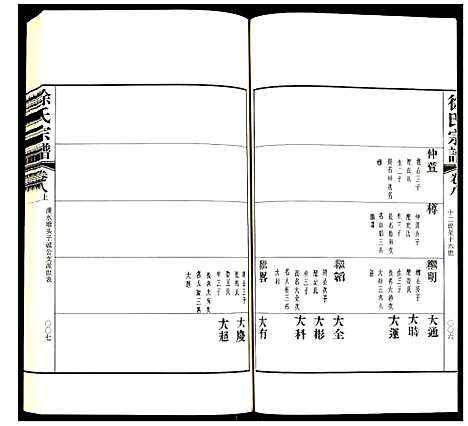 [徐]徐氏宗谱 (江苏) 徐氏家谱_二十一.pdf