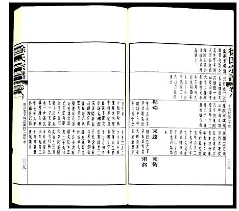 [徐]徐氏宗谱 (江苏) 徐氏家谱_二十三.pdf