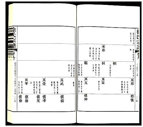 [徐]徐氏宗谱 (江苏) 徐氏家谱_二十四.pdf