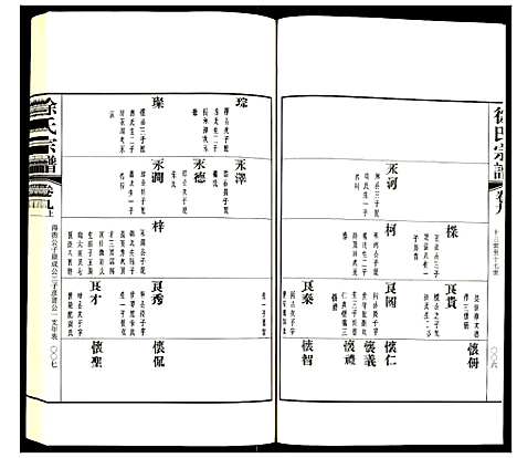 [徐]徐氏宗谱 (江苏) 徐氏家谱_二十四.pdf