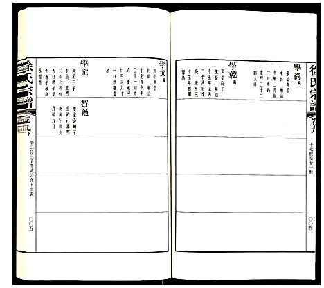 [徐]徐氏宗谱 (江苏) 徐氏家谱_二十六.pdf